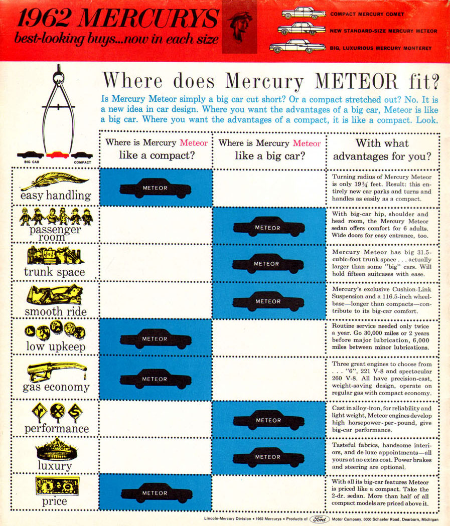 n_1962 Mercury Meteor S33-02.jpg